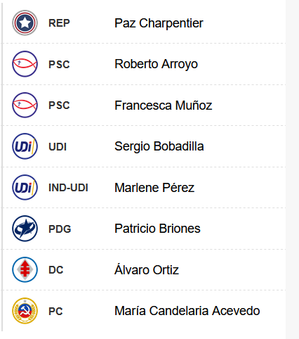 distrito-20.png