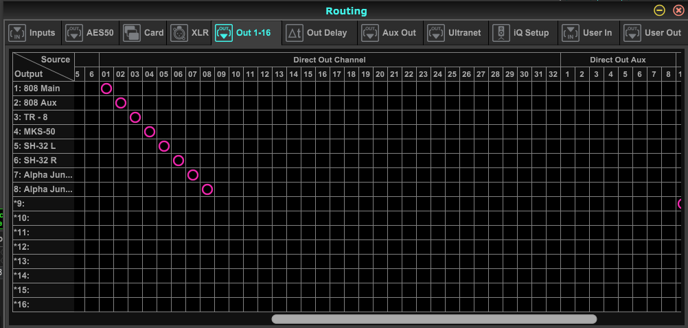routing2