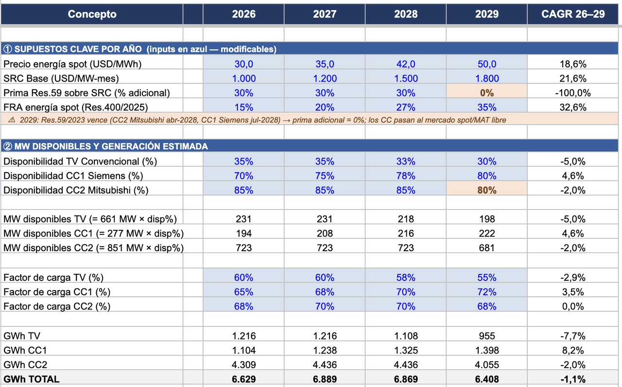 Captura de pantalla 2026 03 06 a la(s) 11 28 10
