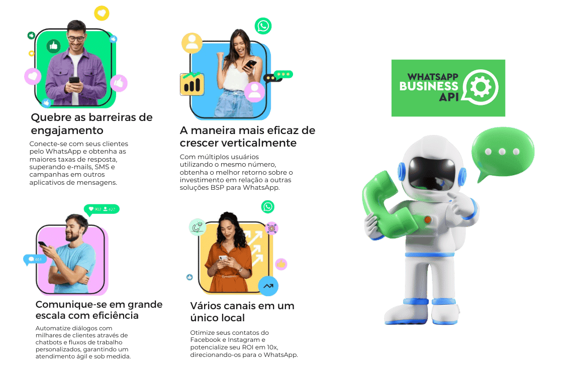 Gestão de API WhatsApp