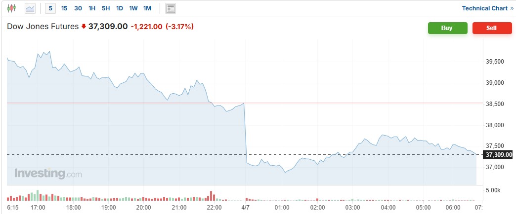 dow.jpg