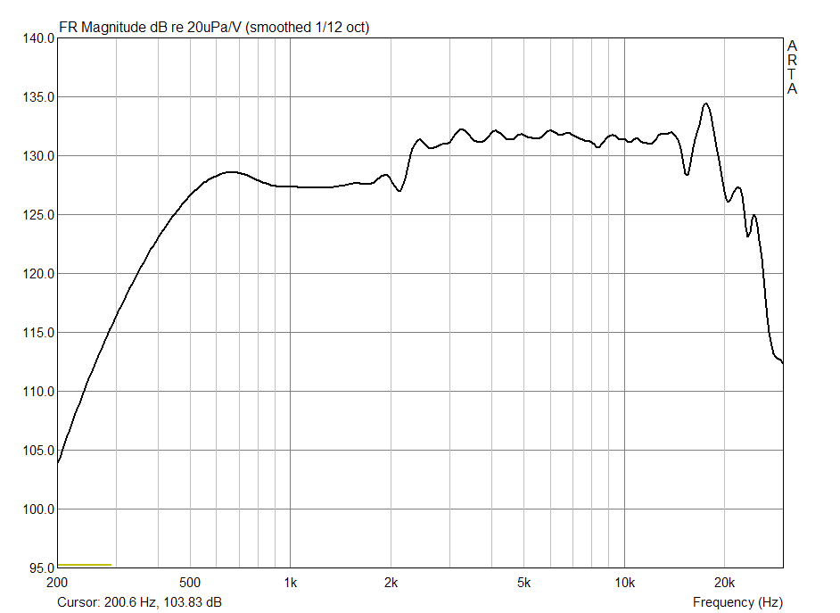 148_pruser2