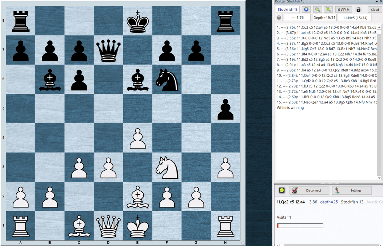 Can someone explain to me what analysis 'depth' actually means? - Chess  Forums 