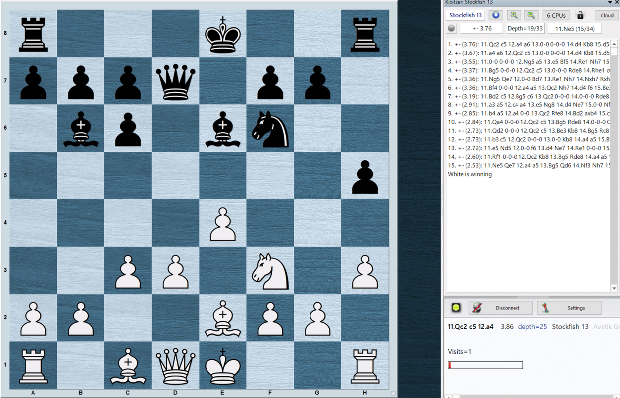 Why isn't the Queen's Gambit accepted at the GM level? Stockfish