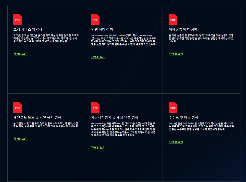 고객 서비스 계약, AML, 요금 정책이 포함된 엠포마켓(M4markets) 법률 문서.
