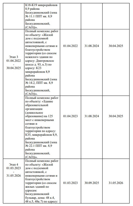 003планировки