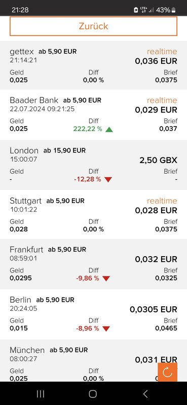 Screenshot_20240723_212841_flatex AT