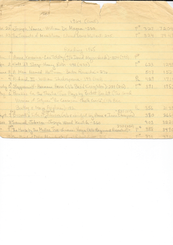 Book List Page 19-A-1