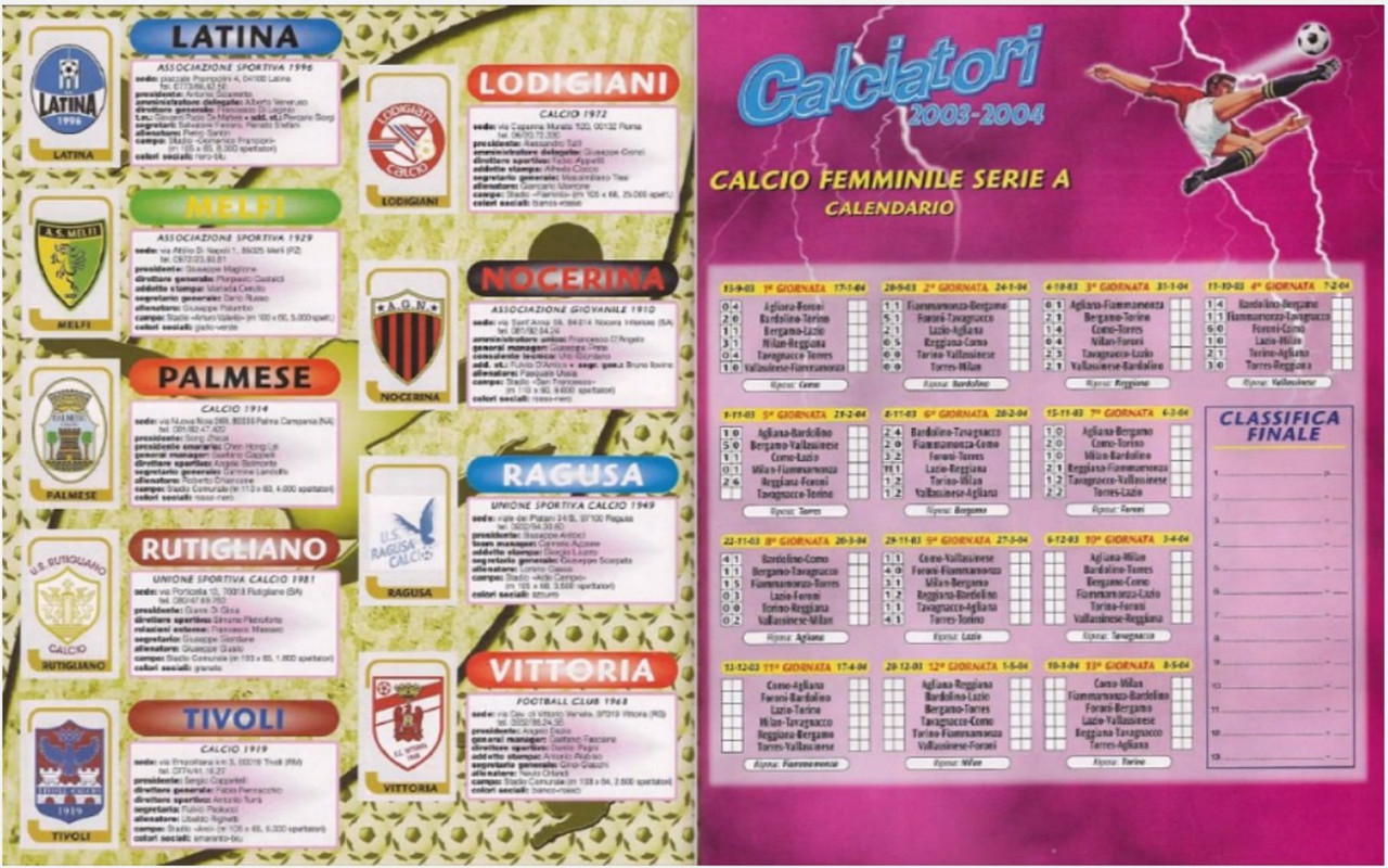 Album-Calciatori-2003-04-Panini-67