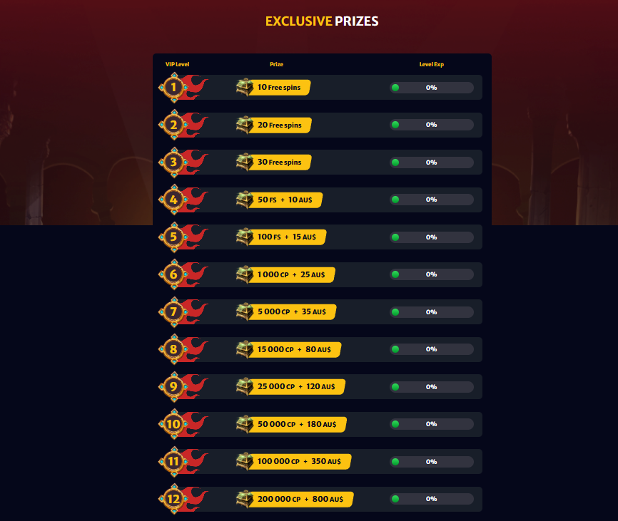 HellSpin VIP Bonus