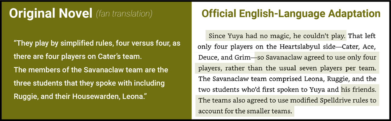 Chapter 6 novel 2 changes9