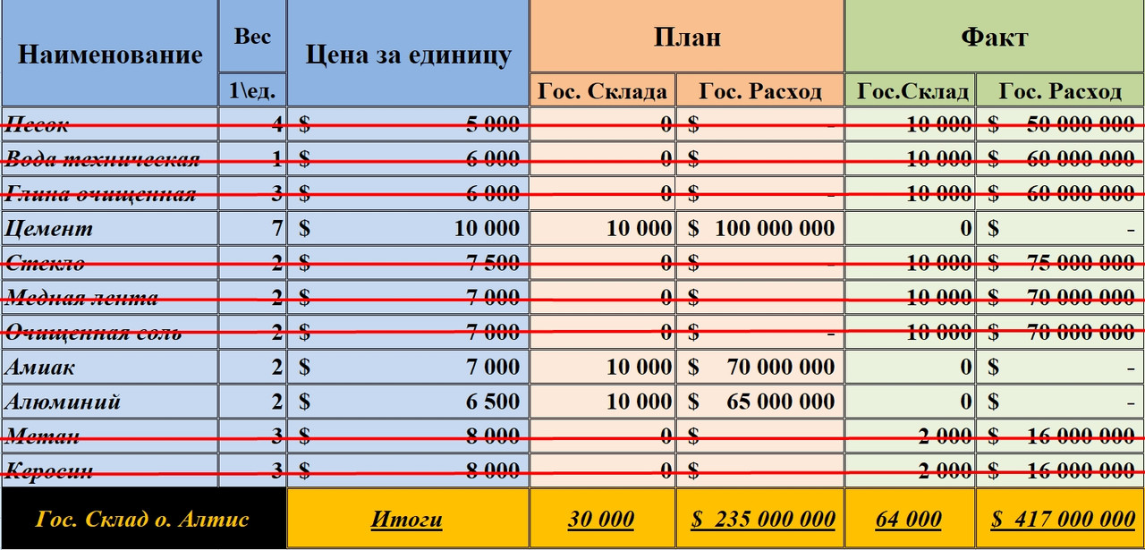 Gos-10-10.jpg