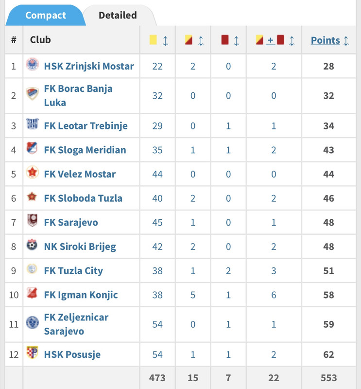 6D65B9CB-422A-466A-AB09-33393DA90682