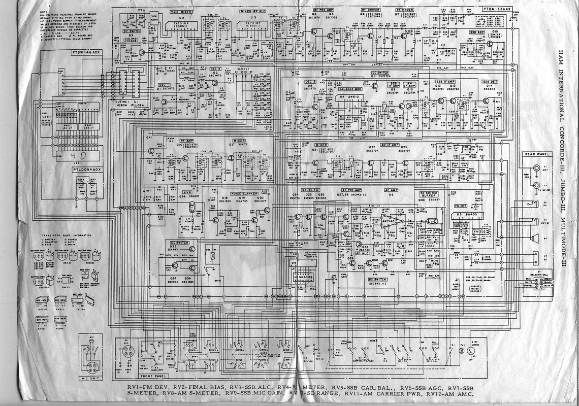 multimode 3