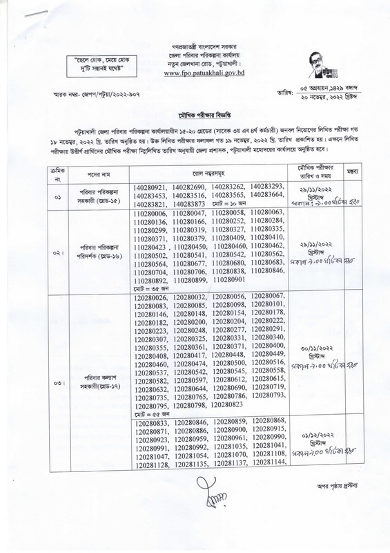 District-Family-Planning-Office-Patuakhali-Viva-Schedule-2022-PDF-1