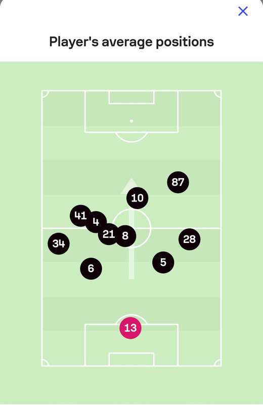 Screenshot_20241103-154824_Samsung Internet