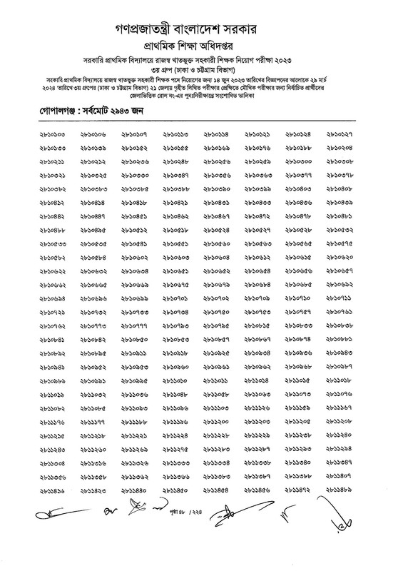 Primary-Assistant-Teacher-3rd-Phase-Exam-Revised-Result-2024-PDF-049