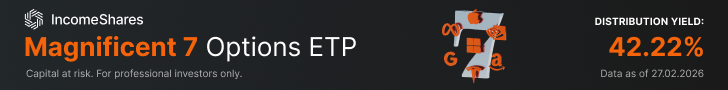 IncomeShares Magnificent 7 Options ETP