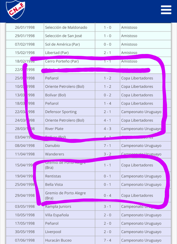 Screenshot 20240121 222543 Pixel Launcher 2 — Postimages