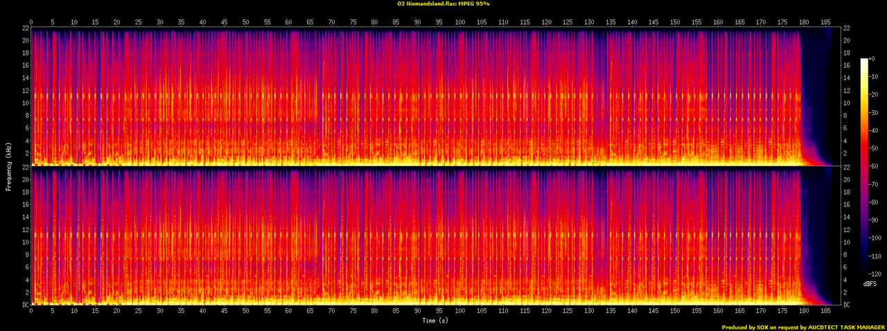 03 Niemandsland.flac.spectrogram