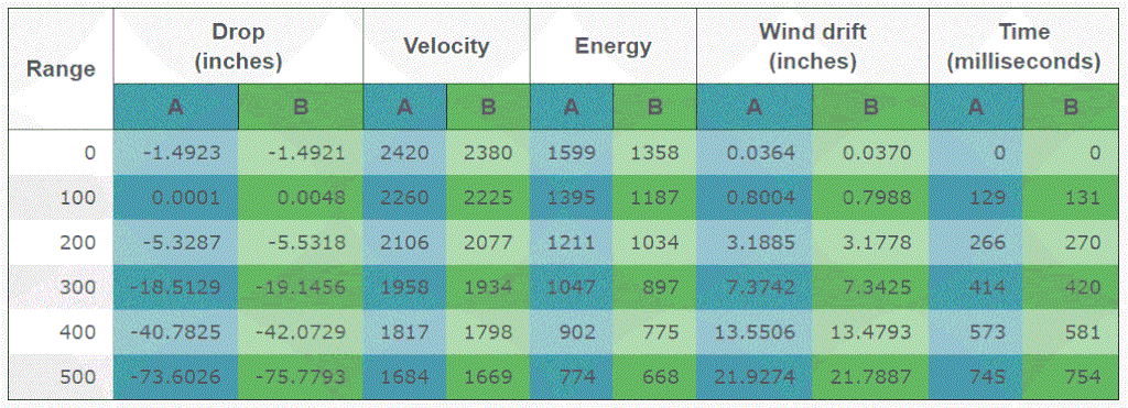 [Image: 12-5-6-5-G-123-MK-v-6-ARC-108-ELD.gif]