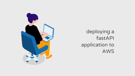Python REST API with FastAPI, Amazon RDS & Elastic Beanstalk