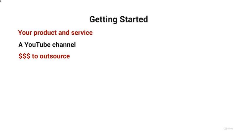 [Image: Youtube-Channel-Seo-Mastery-Rank-Your-Yo...hannel.jpg]