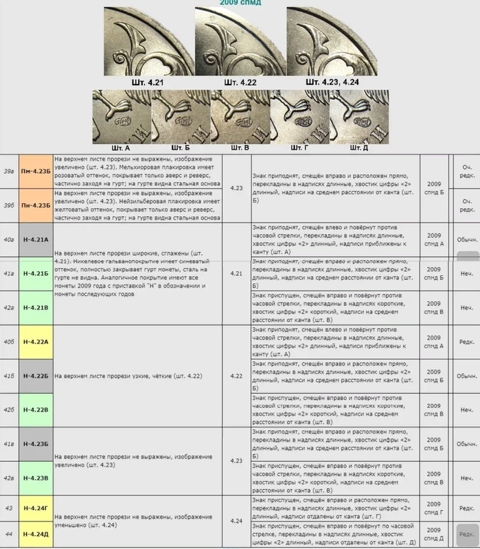 Безымянный