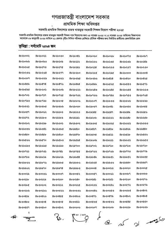 Primary-MCQ-Exam-Result-2026-PDF-032