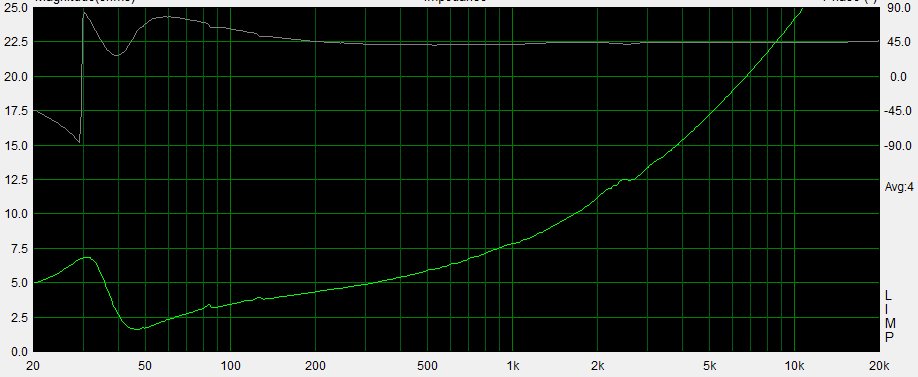 1128_arn-100ohm_ok