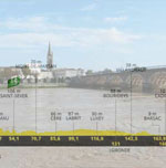 LA TAPPA DEL GIORNO (e altro ancora): MOURENX – LIBOURNE