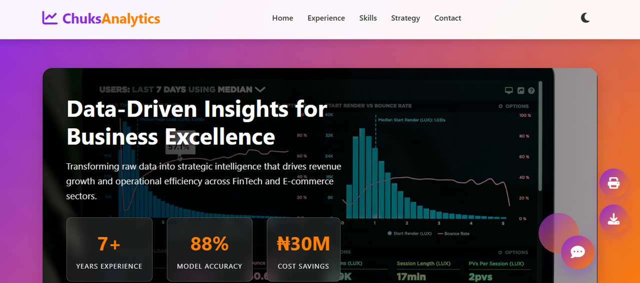 Executive Resume Sample 4