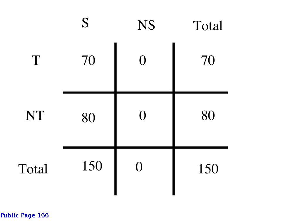 soccer_tennis case 4