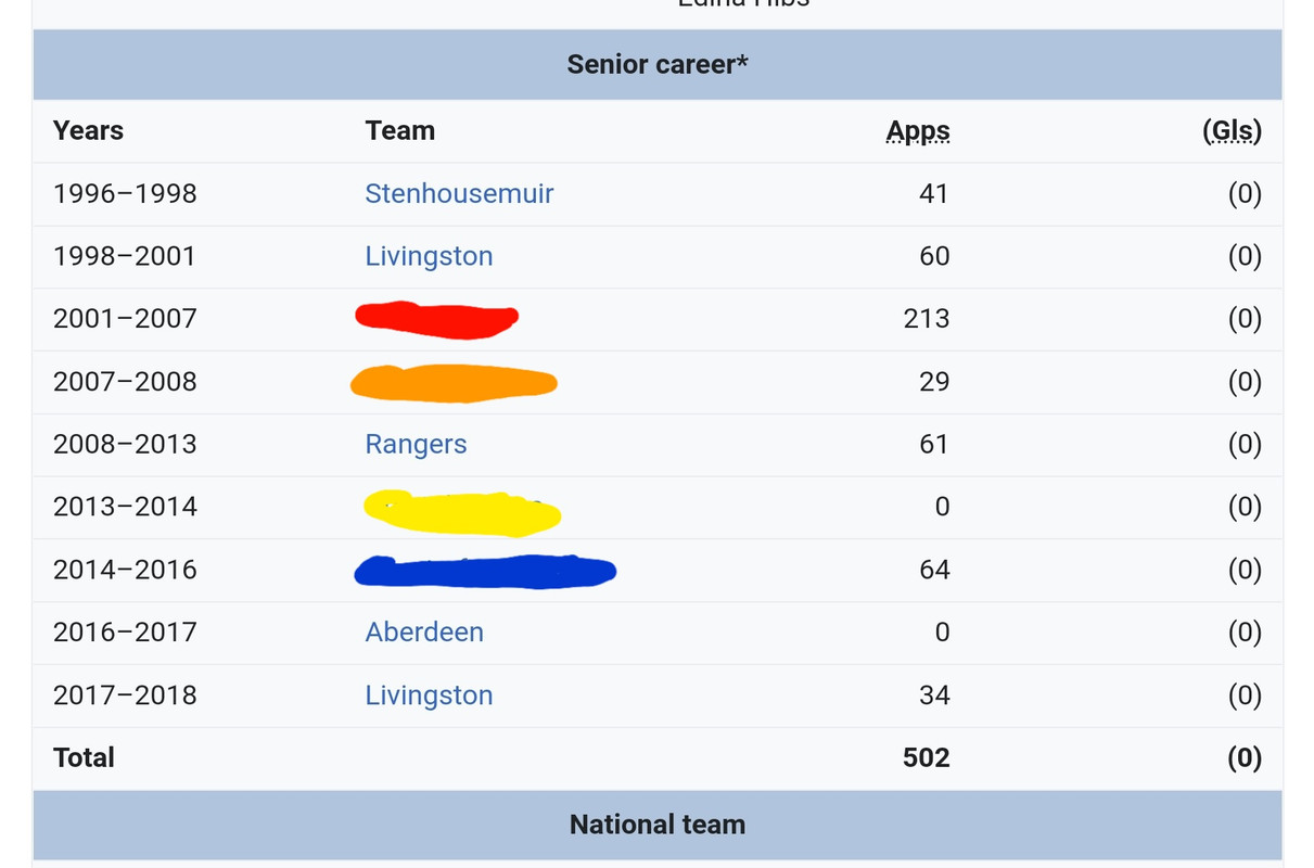 Screenshot_20211214-175559_Samsung Internet