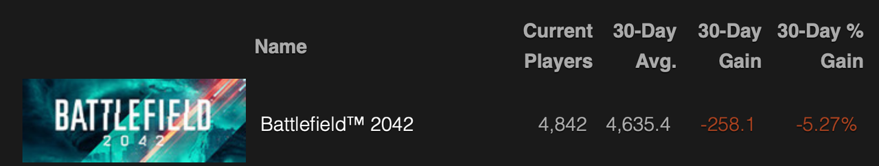 Screen Shot 2022-08-22 at 2.22.26 PM