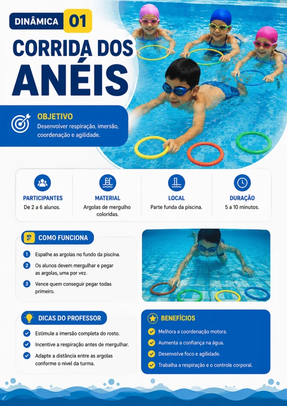 Dinâmica Aquática 01