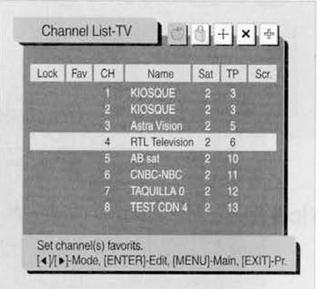 Hyundai 100IRCI Μενού Επεξεργασίας Καναλιών Αγαπημένων