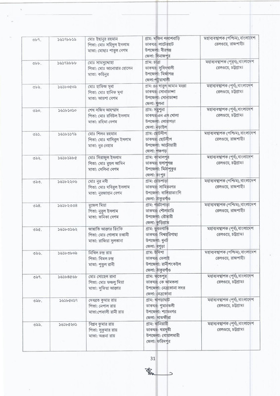 Bangladesh-Railway-Wayman-Job-Appointment-Letter-and-Joining-Notice-From-Panel-List-2024-PDF-31