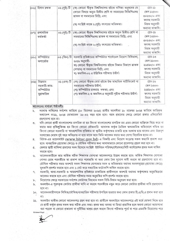 BITAC-Job-Circular-2025-PDF-2