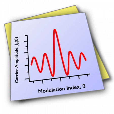 WaveMetrics Igor Pro 9.05 Crack