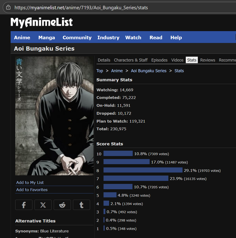 7193 Aoi Bun 2025-11-04