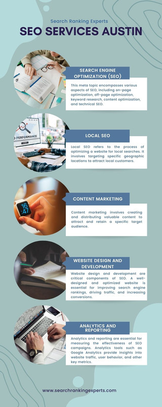SEO Services Austin