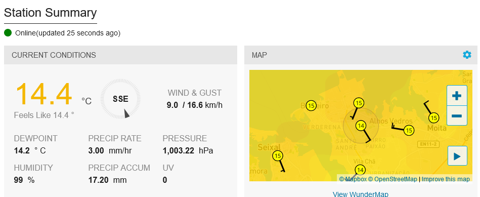 Screenshot-2024-02-08-at-15-58-52-Personal-Weather-Station-Dashboard-Weather-Underground.png