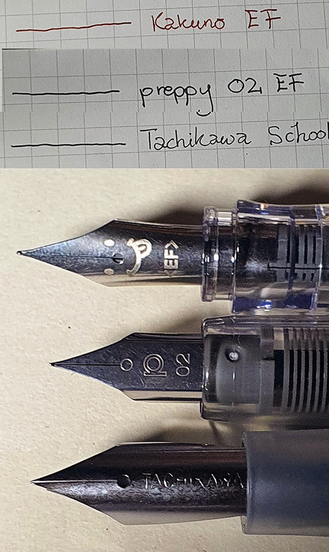 entry pen for someone who enjoys the muji .38? : r/fountainpens