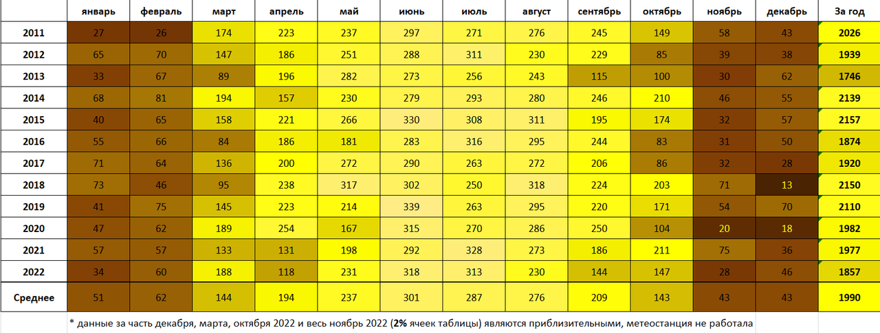 Знімок екрана 2023-01-22 235720