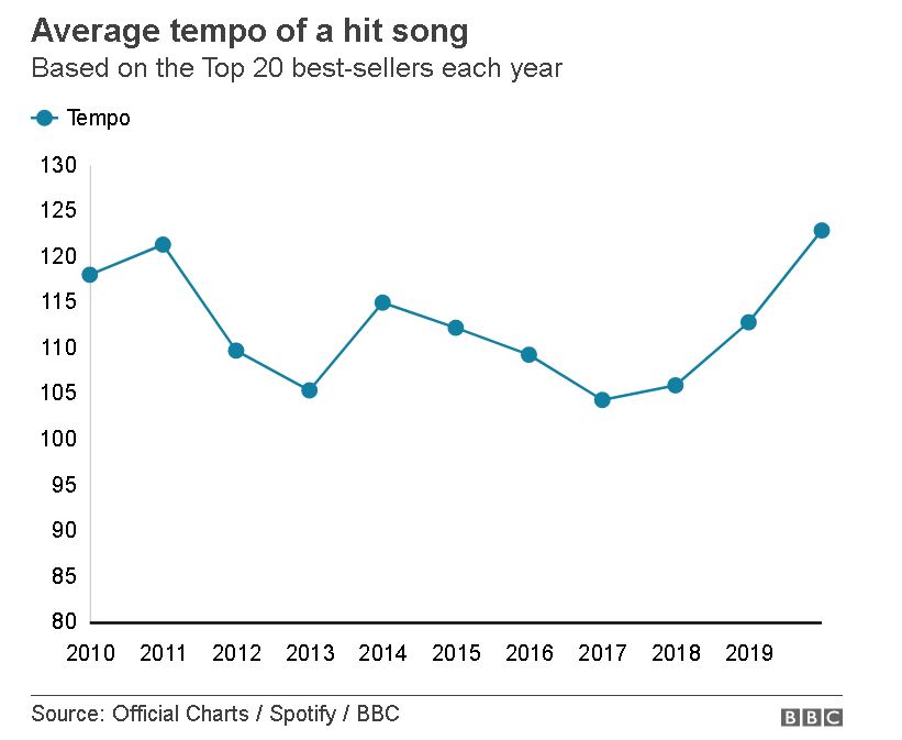 tempo.jpg