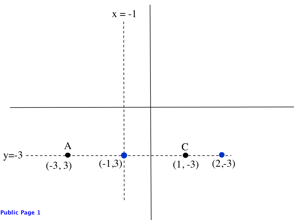 equidistant R_2