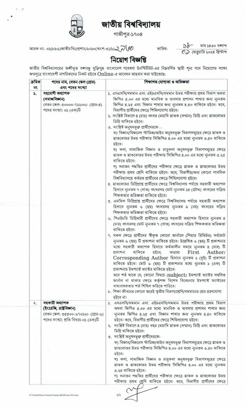 NU-Job-Circular-2024-PDF-1