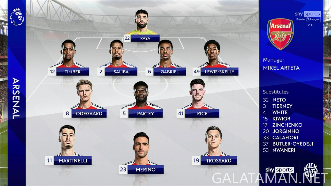 [Image: 20250316-ARS-CHE-EPL-1-1080-mkv-snapshot...46-324.jpg]