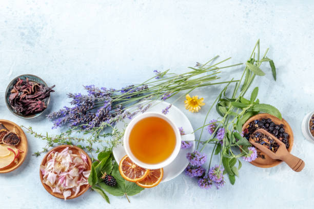 herbal teas for inflammation